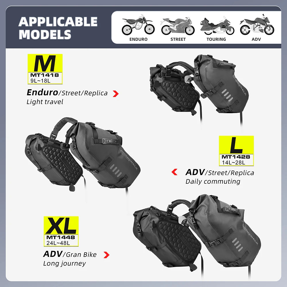Close-up of Rhinowalk Waterproof Saddle Bag Mounting System