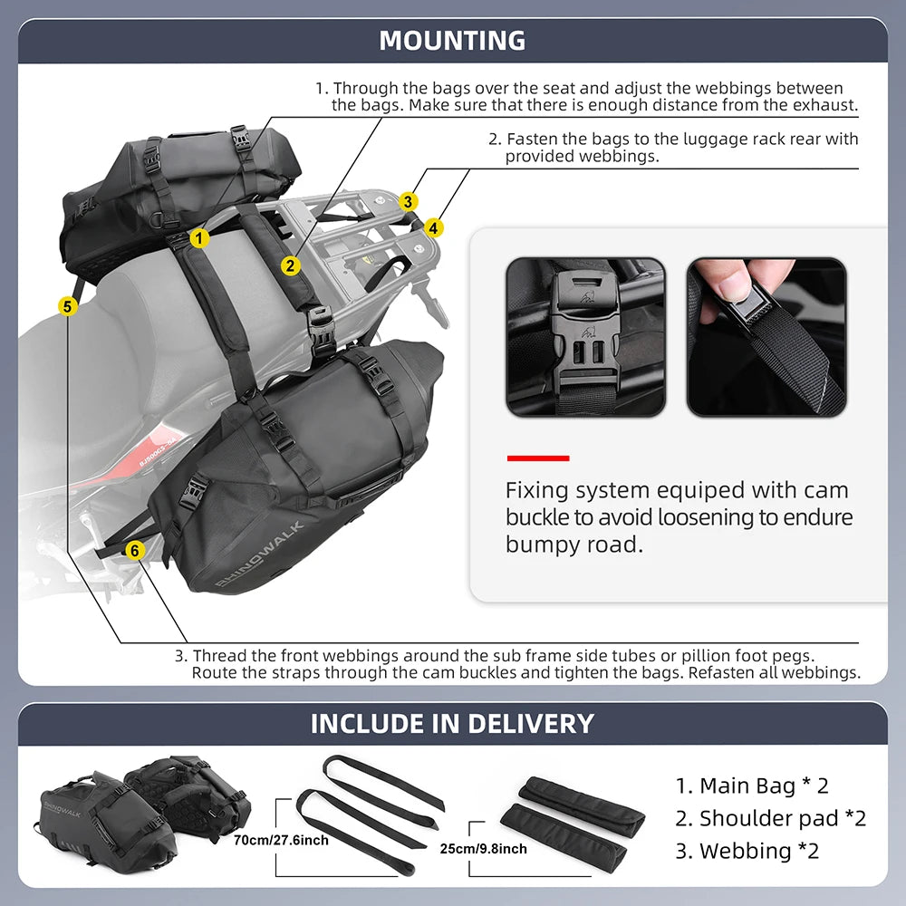 Close-up of Rhinowalk Waterproof Saddle Bag Mounting System